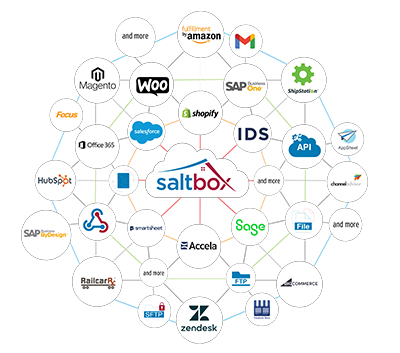 circle-graphic-saltbox-sm-2